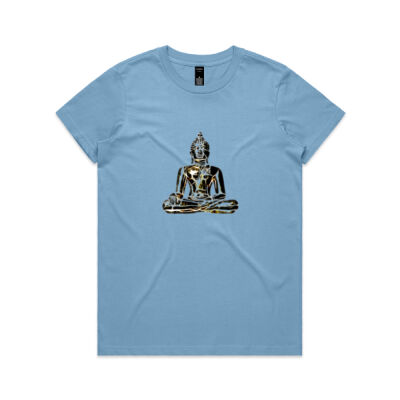 Buddha Thumbnail